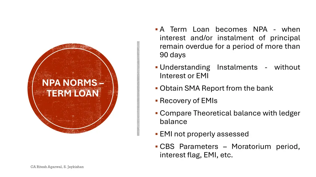 a term loan becomes npa when interest