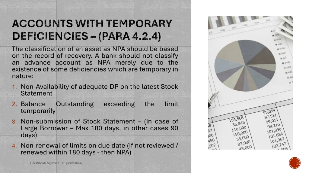 accounts with temporary deficiencies para