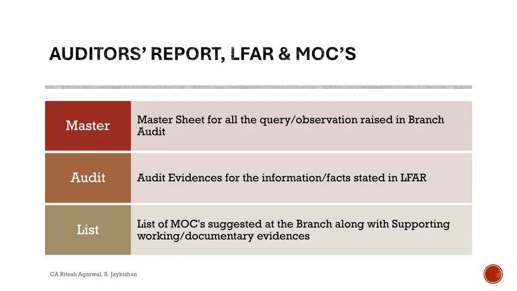 auditors report lfar moc s