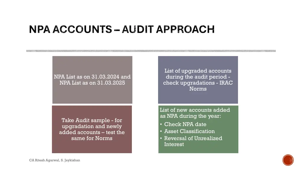 npa accounts audit approach