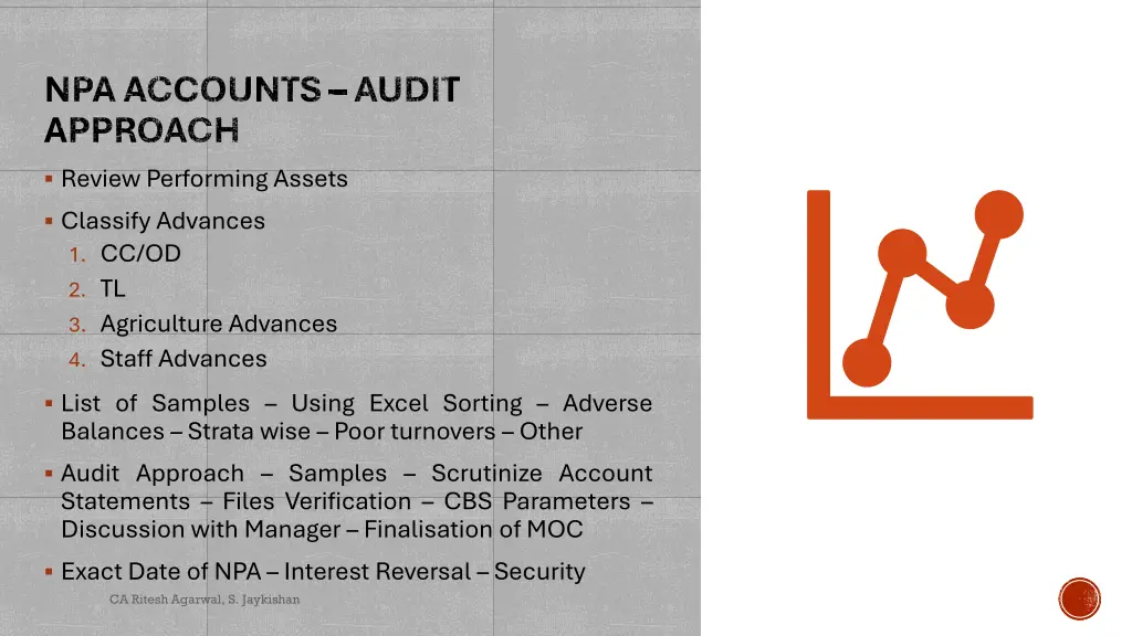 npa accounts audit approach review performing