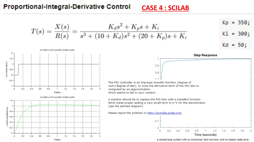 case 4 scilab