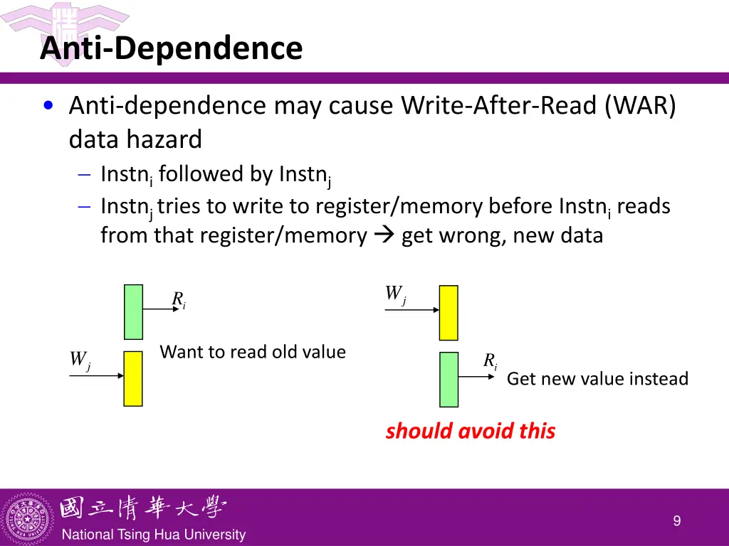 anti dependence