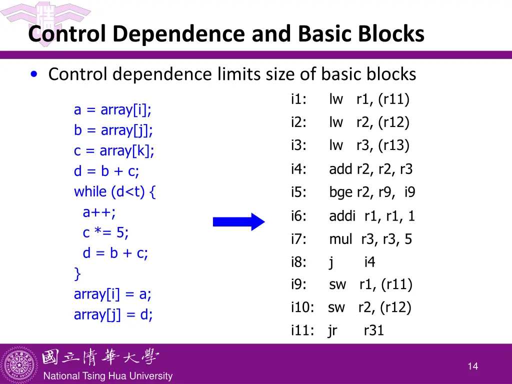 control dependence and basic blocks