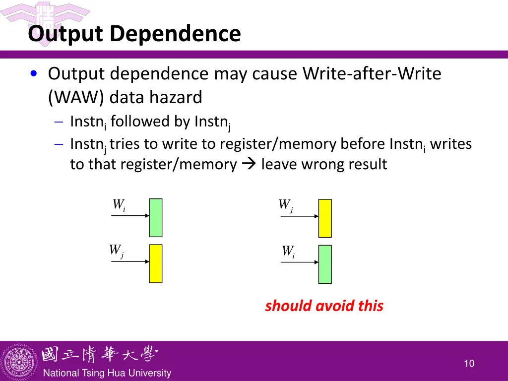 output dependence