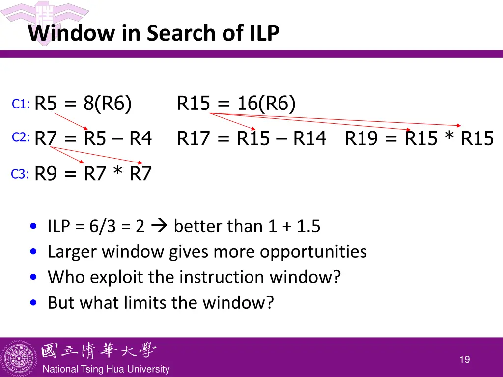 window in search of ilp