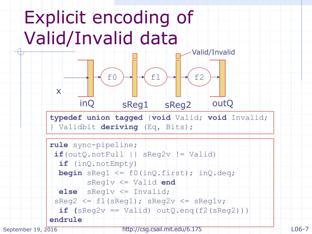 explicit encoding of valid invalid data