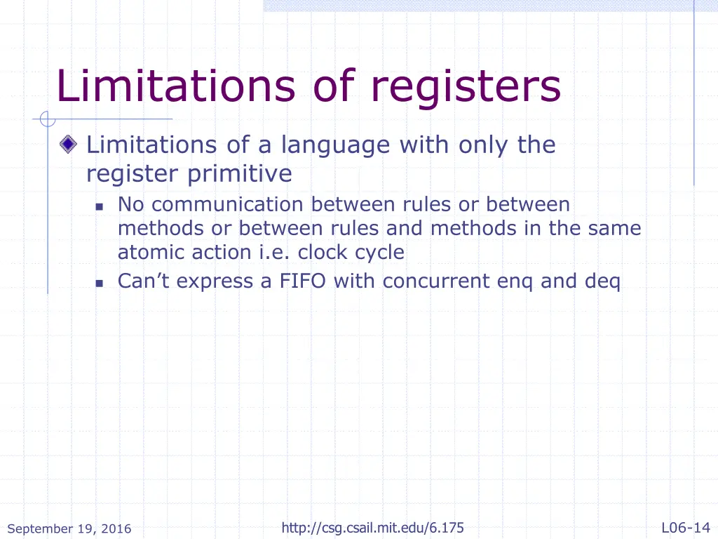 limitations of registers