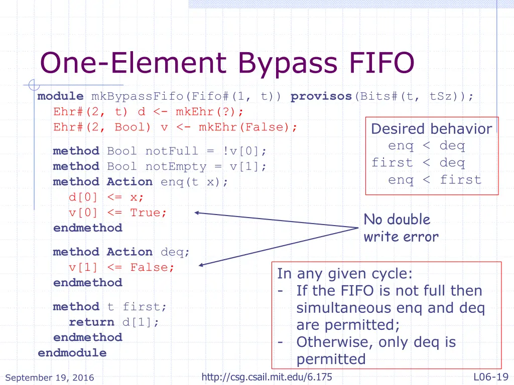 one element bypass fifo