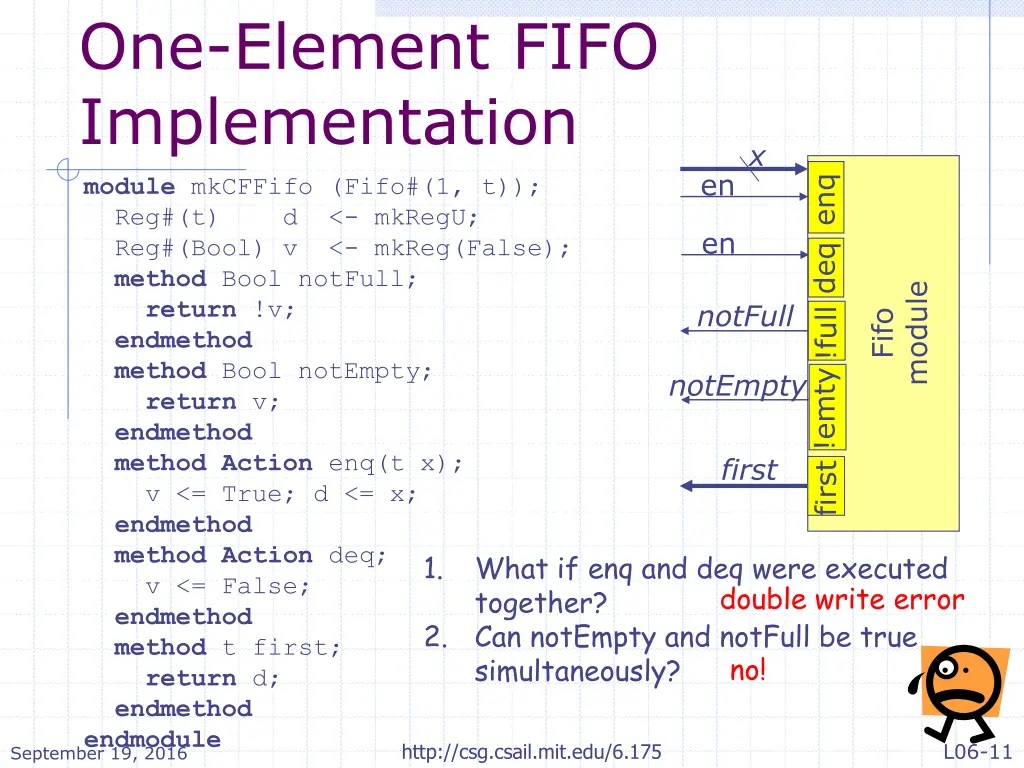one element fifo implementation