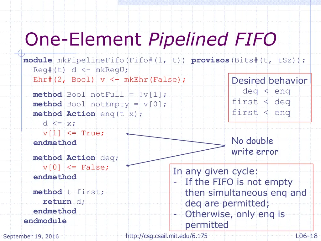 one element pipelined fifo