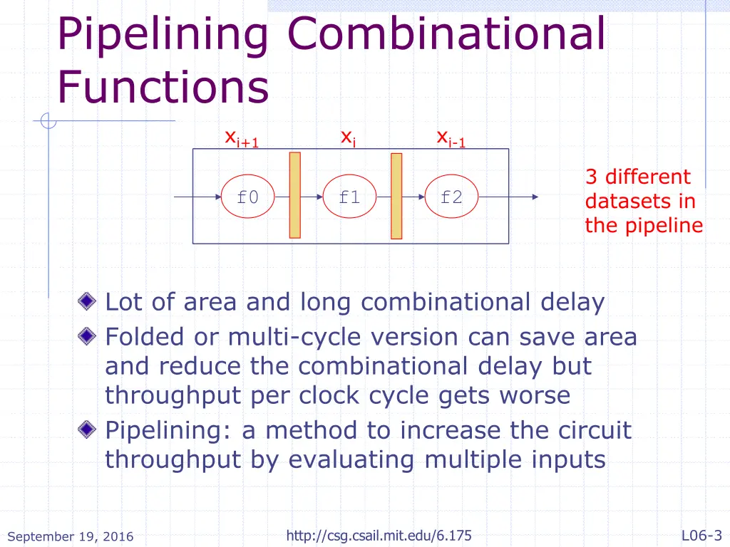 pipelining combinational functions