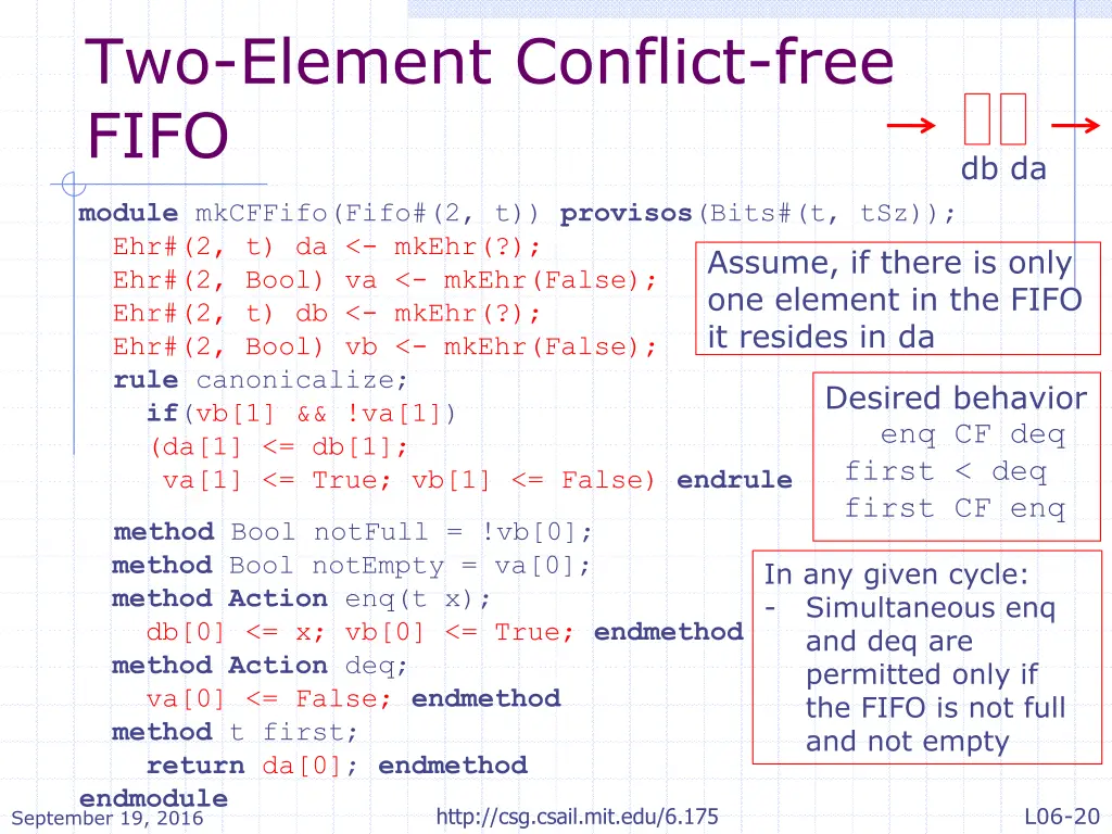 two element conflict free fifo