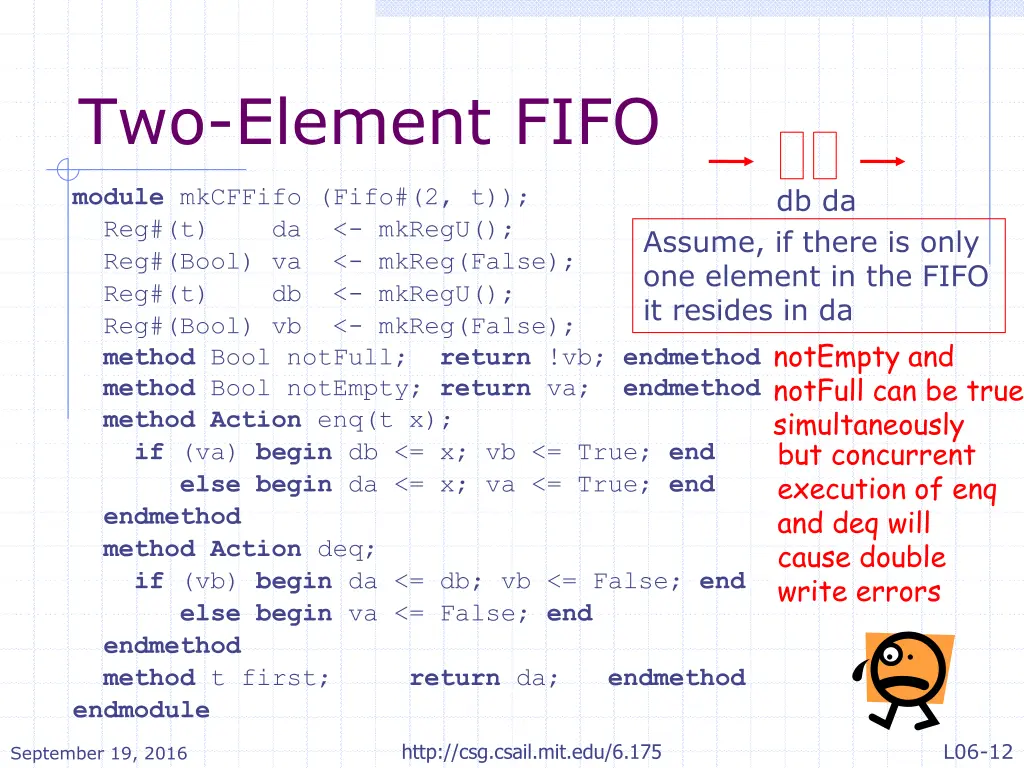 two element fifo