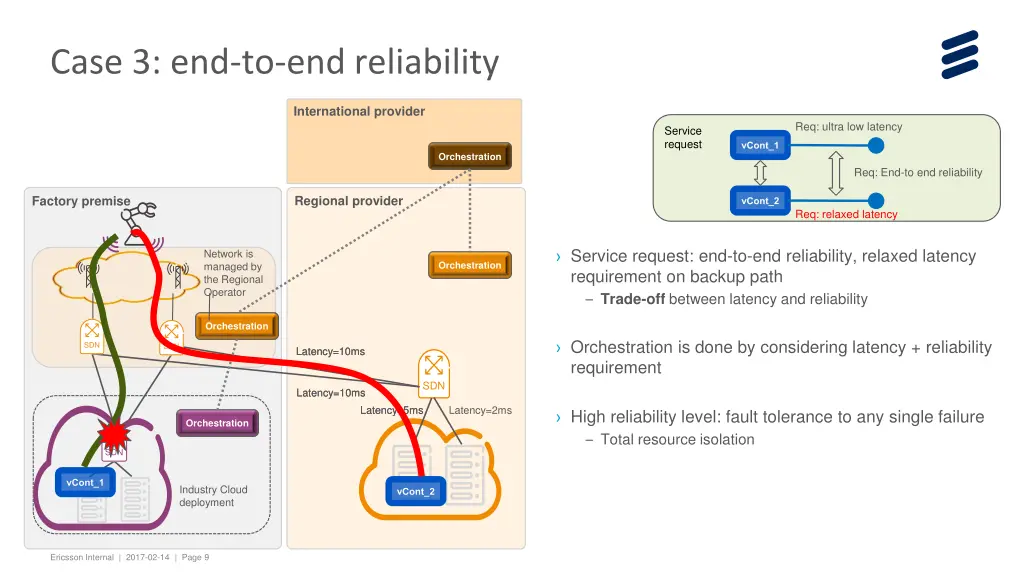case 3 end to end reliability