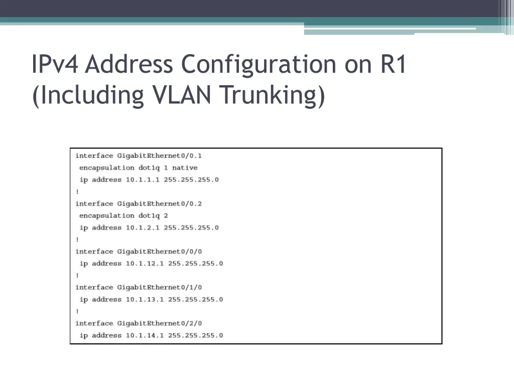 ipv4 address configuration on r1 including vlan