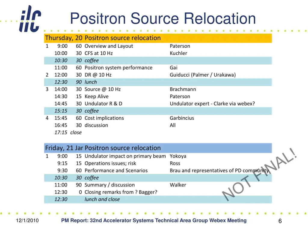 positron source relocation