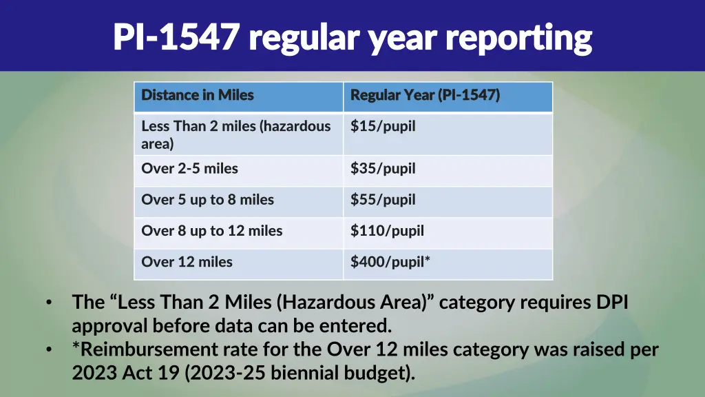 pi pi 1547 regular year reporting 1547 regular