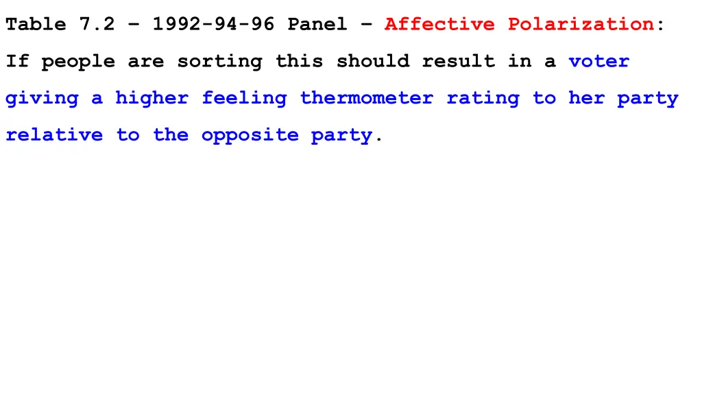 table 7 2 1992 94 96 panel affective polarization