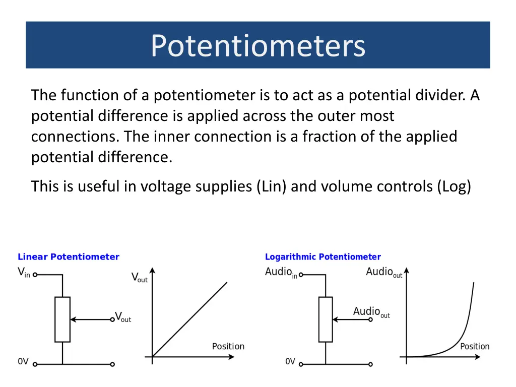 potentiometers 3