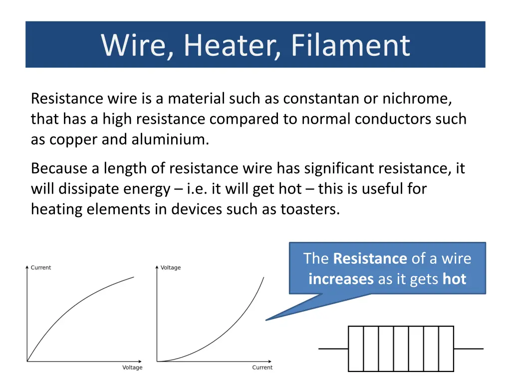 wire heater filament