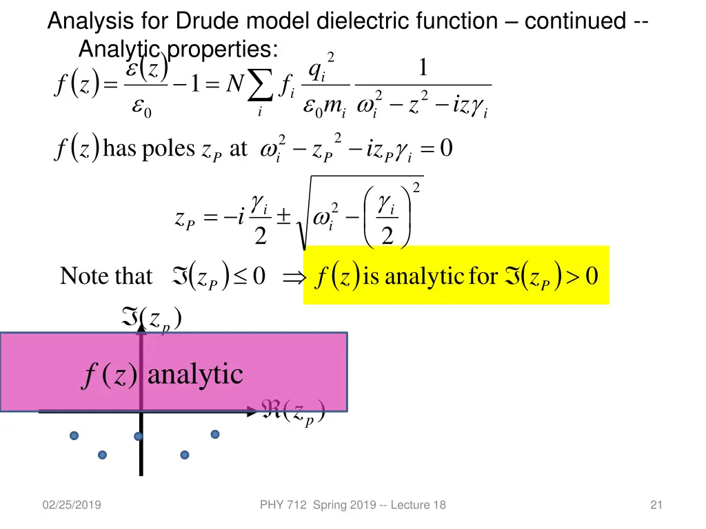 analysis for drude model dielectric function
