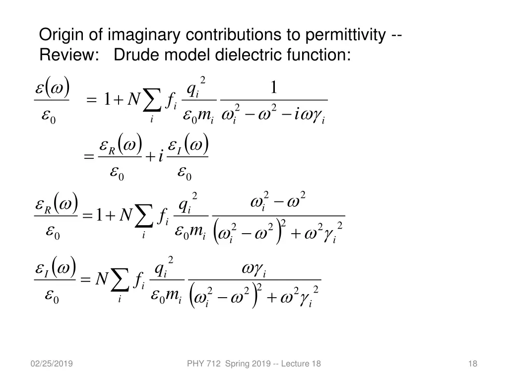 origin of imaginary contributions to permittivity