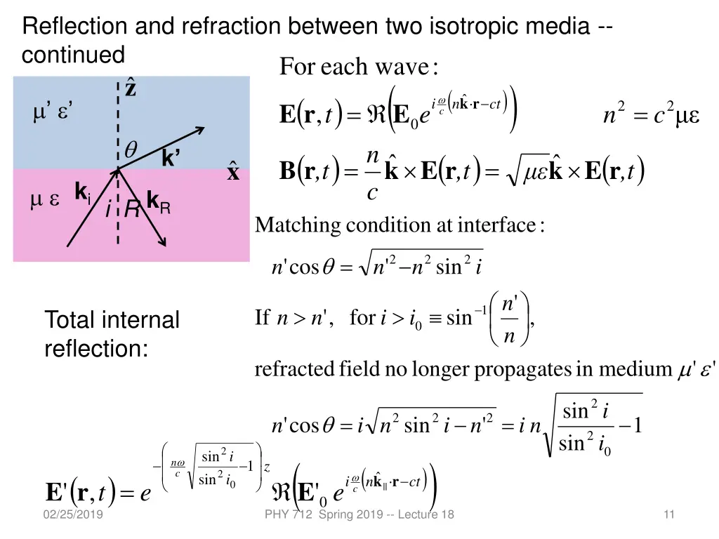 reflection and refraction between two isotropic