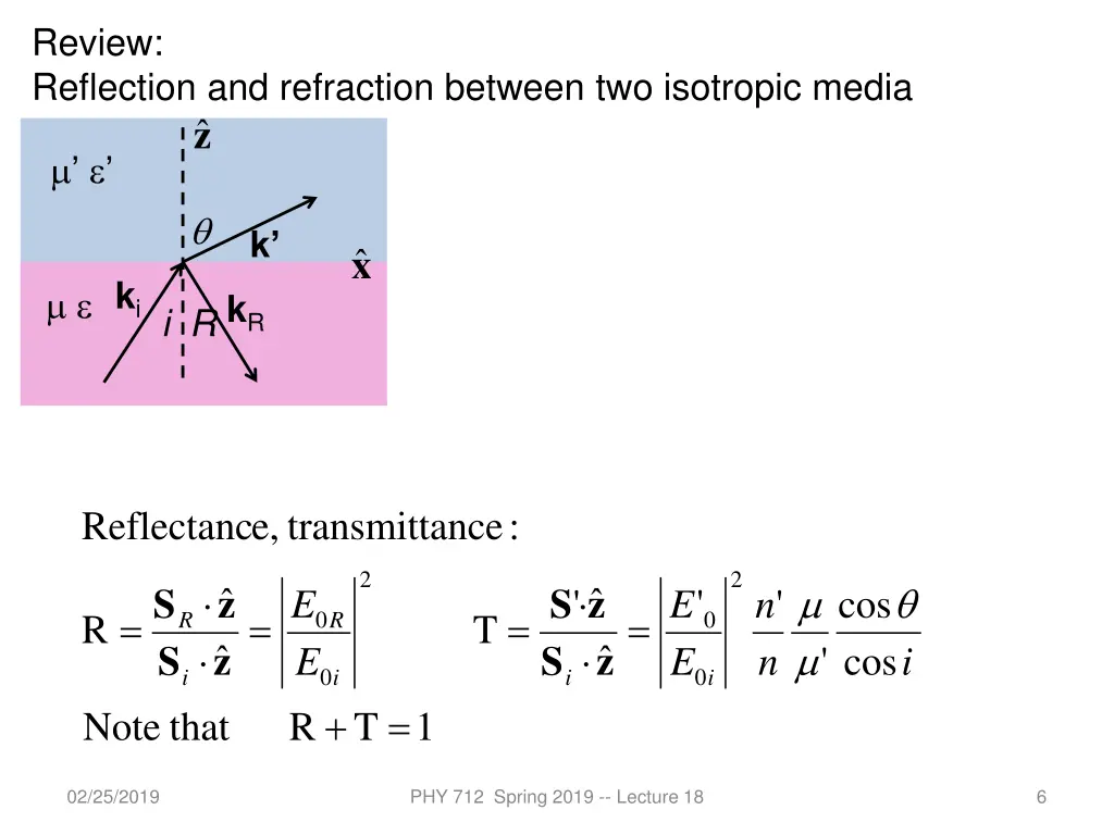 review reflection and refraction between