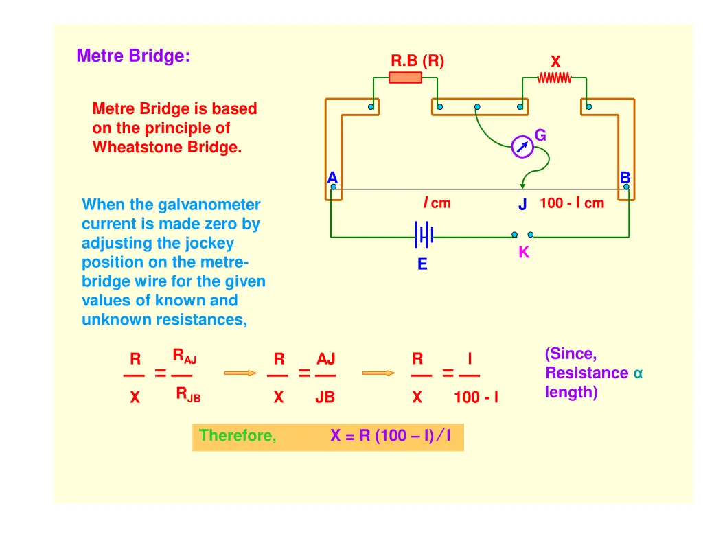 metre bridge