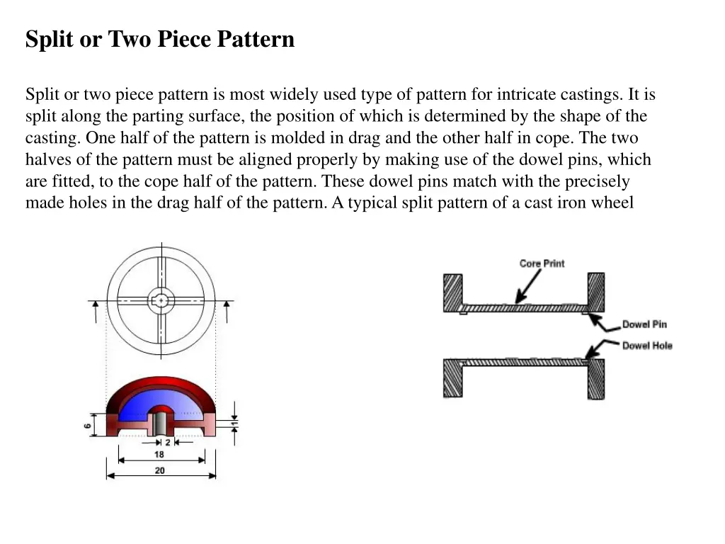 split or two piece pattern