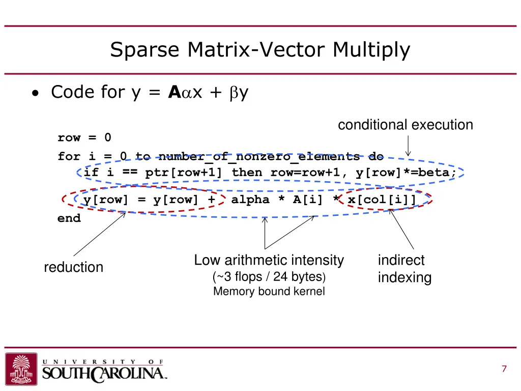 sparse matrix vector multiply