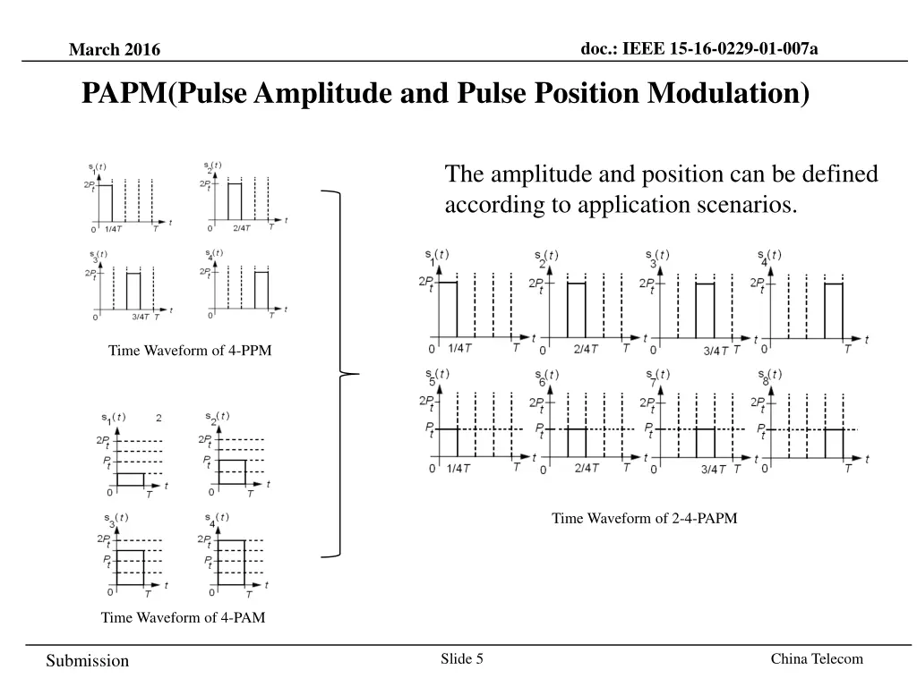 doc ieee 15 16 0229 01 007a 4