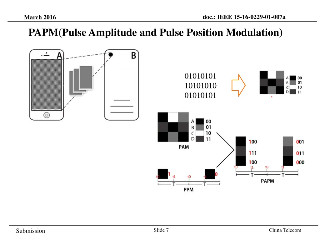 doc ieee 15 16 0229 01 007a 6