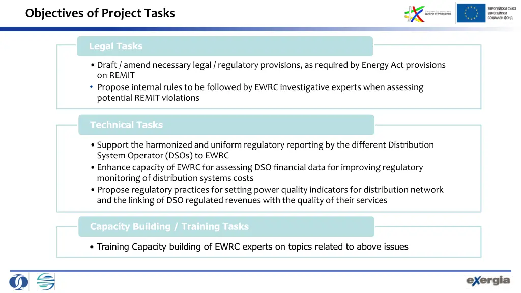 objectives of project tasks