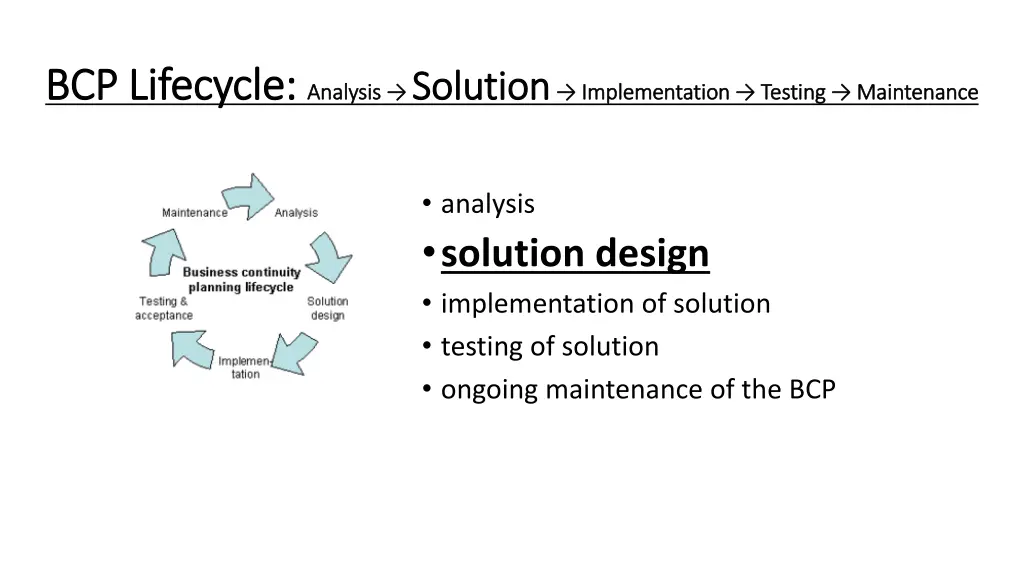 bcp lifecycle bcp lifecycle analysis
