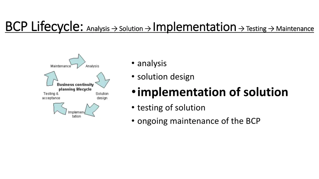 bcp lifecycle bcp lifecycle analysis solution 1