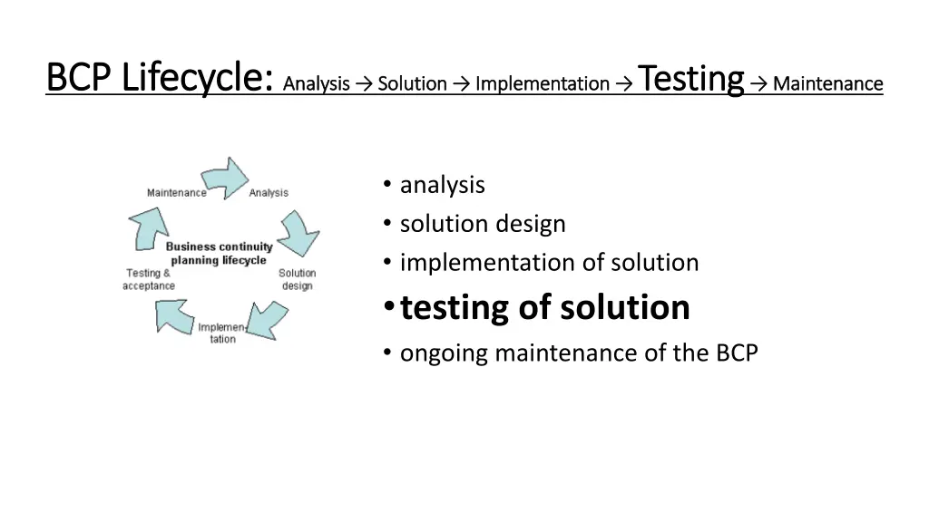 bcp lifecycle bcp lifecycle analysis solution 2