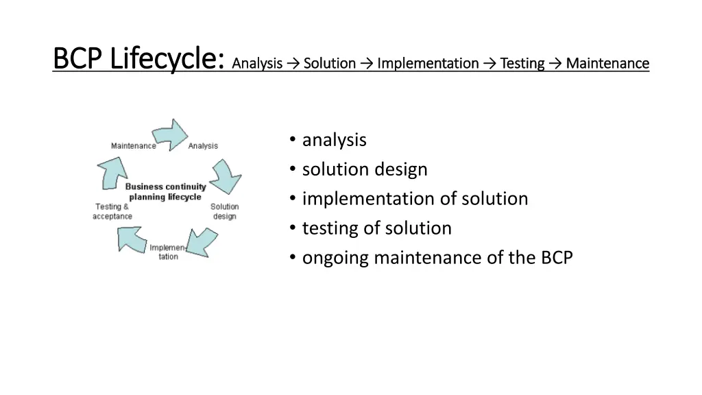 bcp lifecycle bcp lifecycle analysis solution