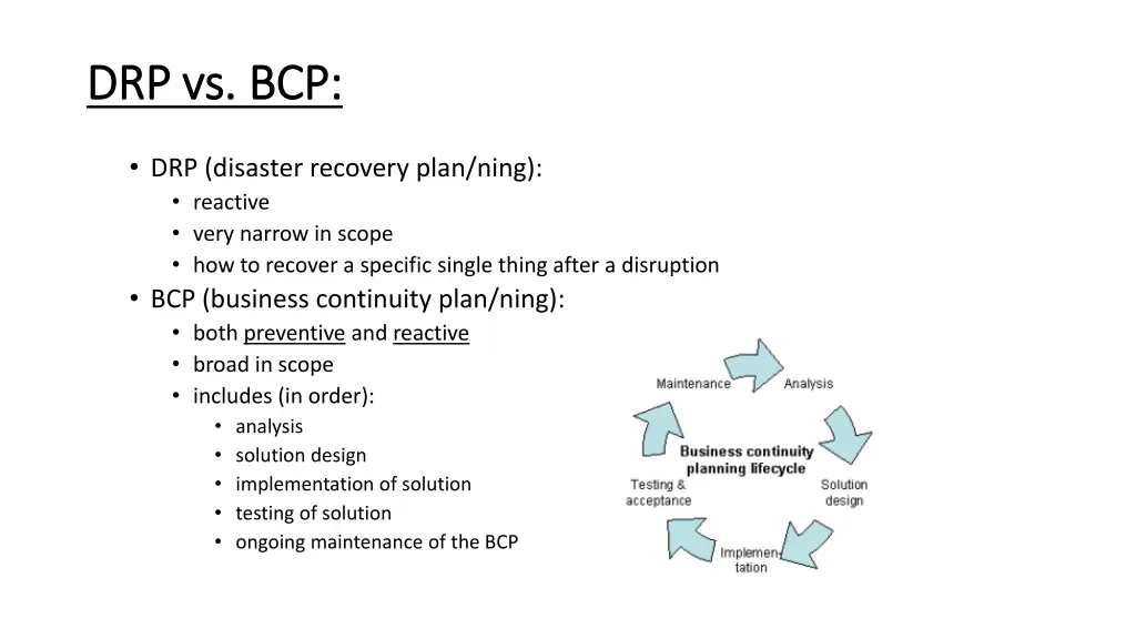 drp vs bcp drp vs bcp