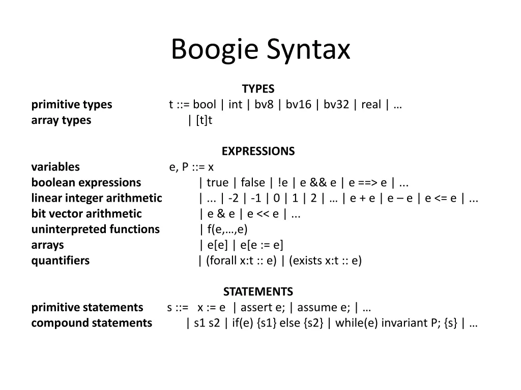 boogie syntax