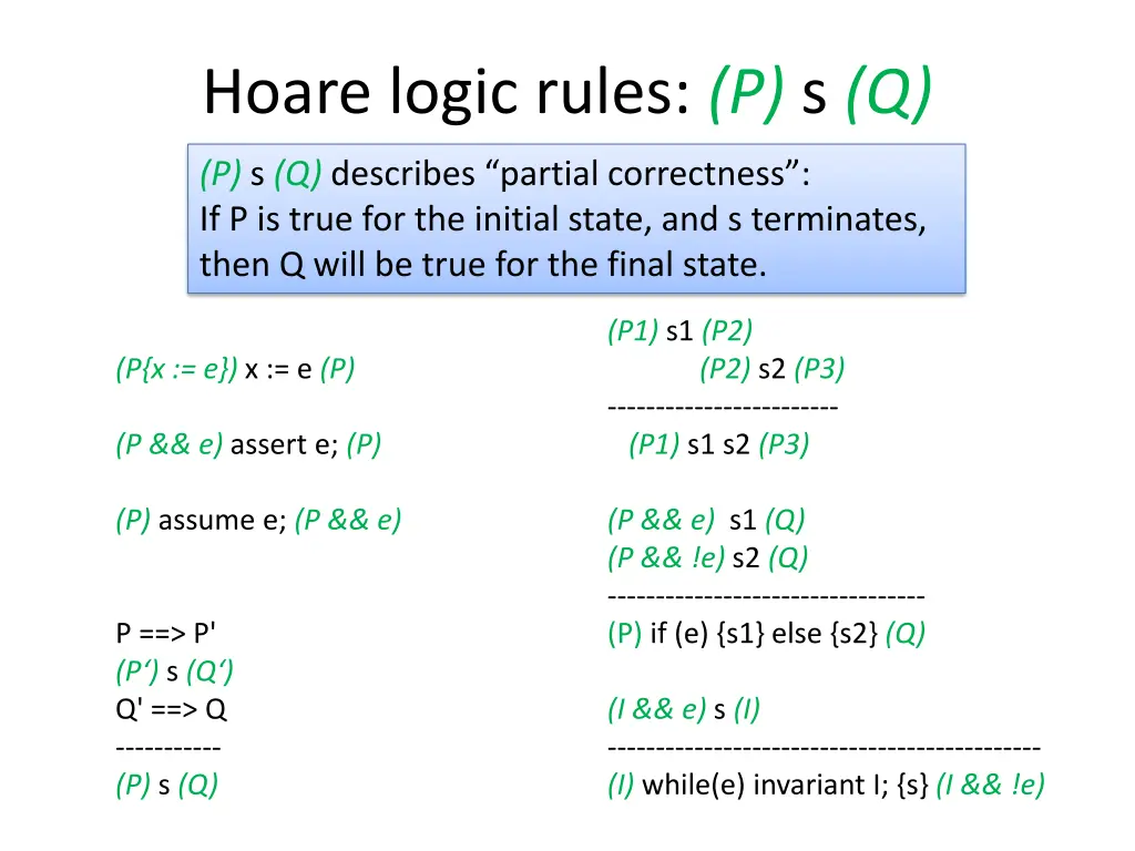 hoare logic rules p s q