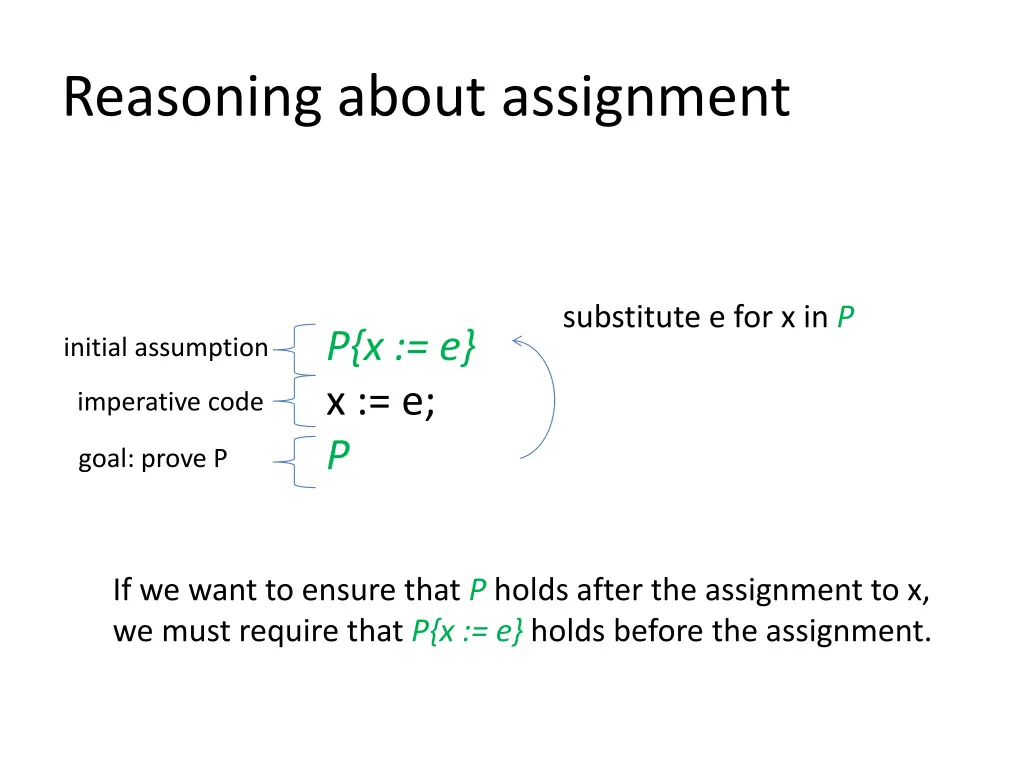 reasoning about assignment