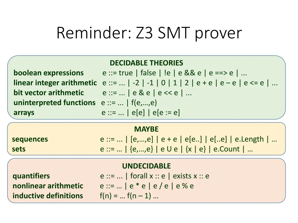 reminder z3 smt prover