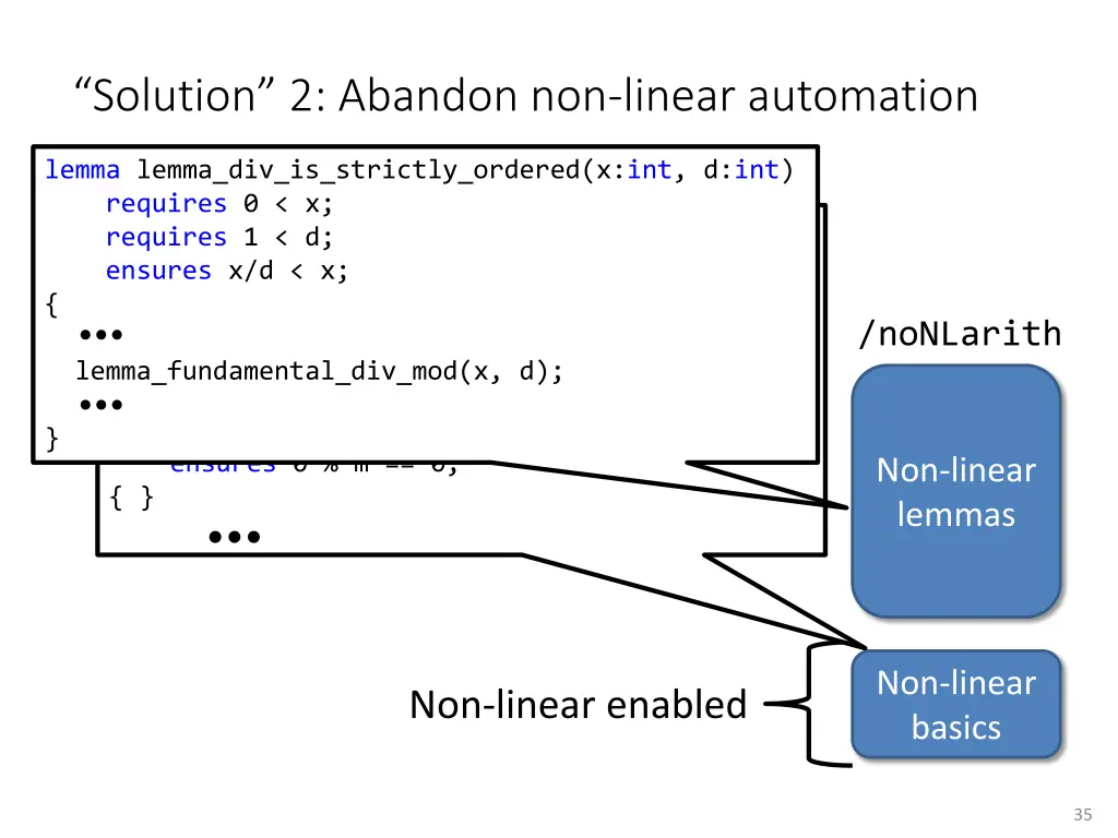solution 2 abandon non linear automation