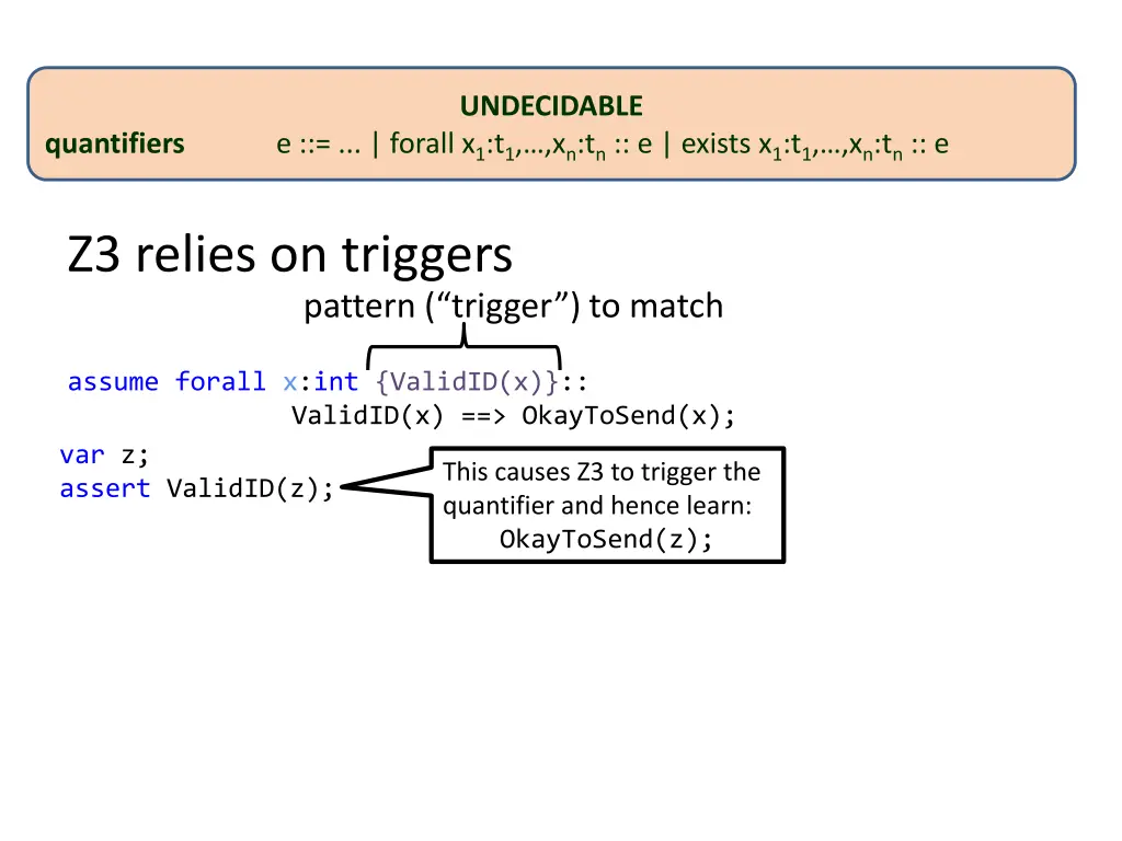 undecidable 2