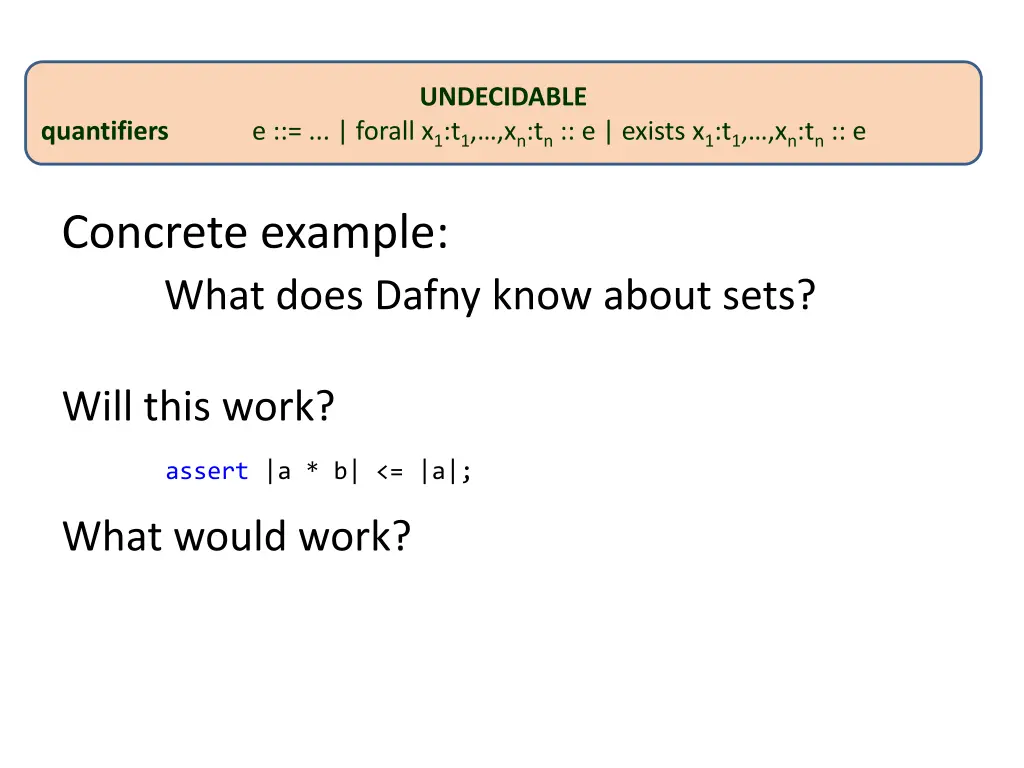 undecidable 4