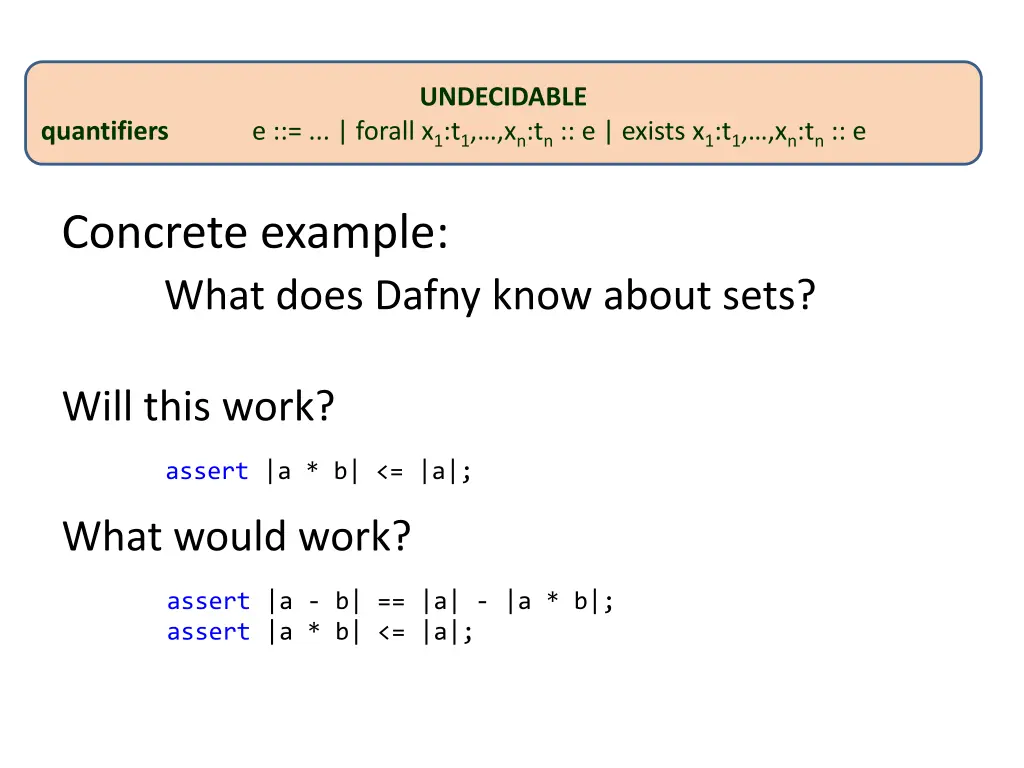 undecidable 5
