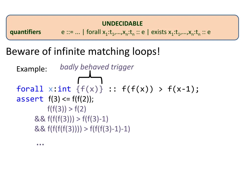 undecidable 6