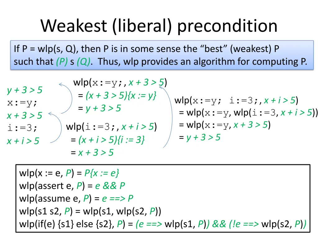 weakest liberal precondition